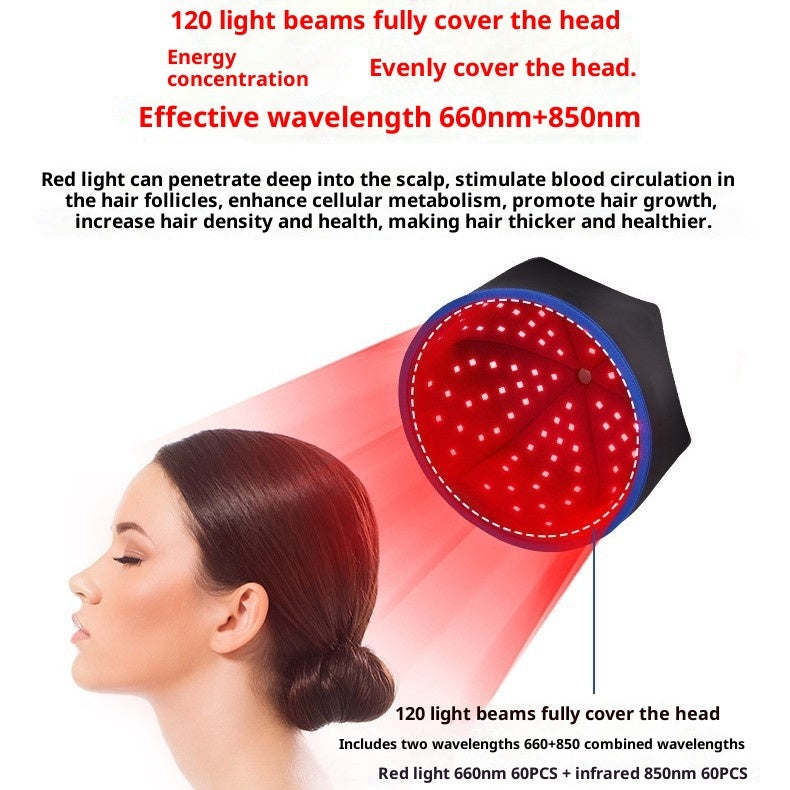 Red Light Hair Growth Cap