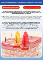 Red Light Hair Growth Cap